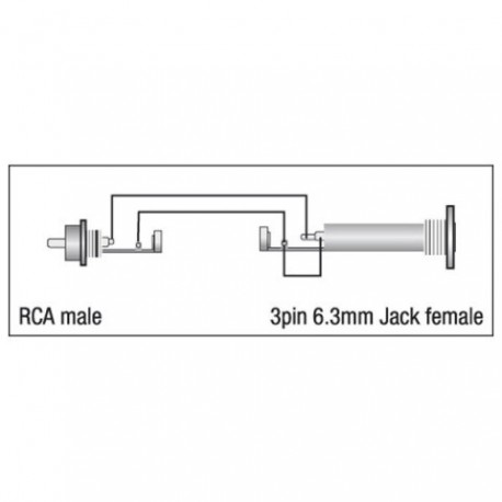 Adaptor RCA tata la Jack 6.3mm mama, DAP-Audio XGA-05