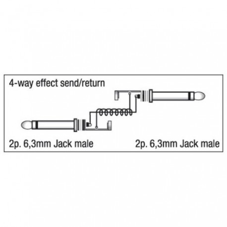 Adaptor Jack 6.3mm mono tata la Jack 6.3mm tata, DAP-Audio XGA-45