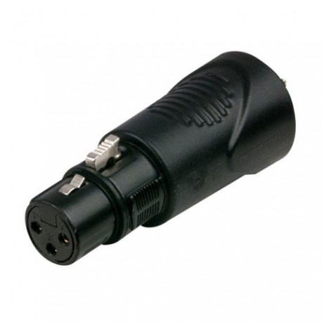 Adaptor XLR mama 3 pini la RJ45 mama, DAP-Audio FLA-39