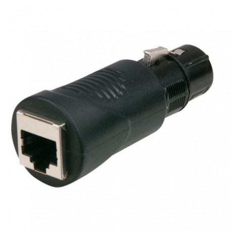 Adaptor XLR mama 3 pini la RJ45 mama, DAP-Audio FLA-39