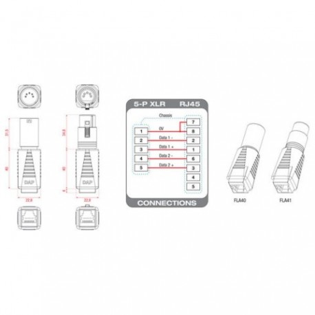Adaptor XLR tata 5 pini la RJ45 mama, DAP-Audio FLA-40