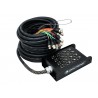 Cablu multicolor Omnitronic Multicore Stagebox 12/4 30m
