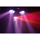 Efect lumini BeamZ LED 72 RGB DMX Tripleflex