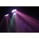 Efect lumini BeamZ LED 72 RGB DMX Tripleflex