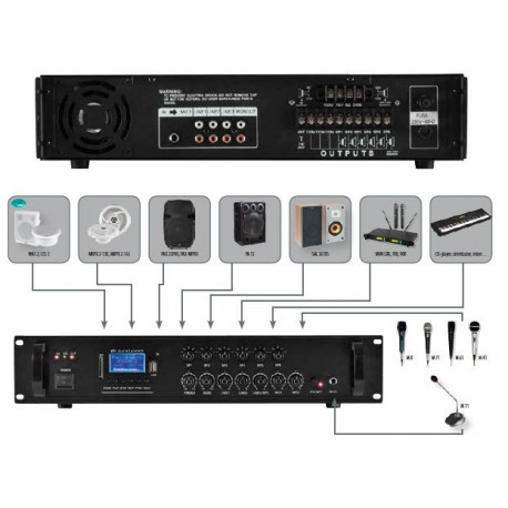 Amplificator-mixer 100V 6 zone cu USB player, tuner FM si BT SAL MPA-240BT