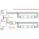Banda LED 5m Artecta Havana Ribbon RGB 60-24V