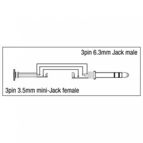 Adaptor Jack 3.5 mama stereo la Jack 6.3 tata stereo DAP Audio XGA-39