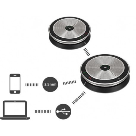 Sistem de conferinta Sennheiser SpeakerphoneâSP 220 MS