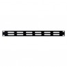 Panou rack 1U, ventilat DAP Audio 19 inch Ventilationpanel Black D7806