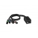 Adaptor DMX la RJ-45 Eurolite DNK-1