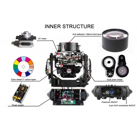 Moving head FOS TITAN Beam