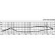 Difuzor HiFi bass-medii Monacor SPM-116/8