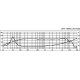 Difuzor HiFi bass-medii Monacor SPH-145HQ