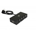 Splitter DMX cu 2 cai, 3/5 pini, Eurolite DMX Split 2 Splitter 3/5-pin