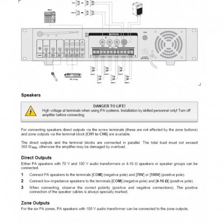Amplificator 100V 6 zone cu mp3 player, radio FM si Bluetooth Master Audio MV6300CR BLUETOOTH