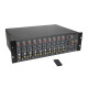 Mixer amplificat cu USB Omnitronic RM-1422FXA 