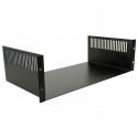 Panou de motare in rack, 3U Showgear D7823