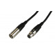 Cablu mini XLR  tata la mini XLR mama. 3 poli Stage Line MCM-500/SW
