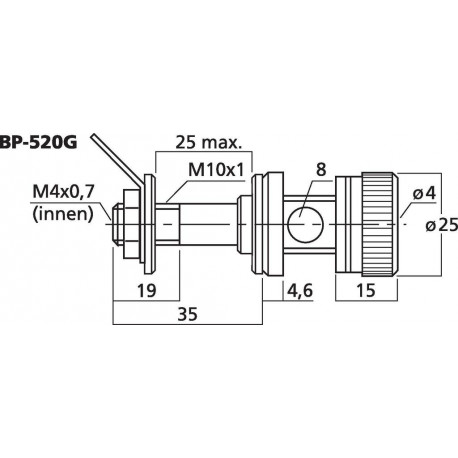 Pair of high-end speaker pole terminals Monacor BP-520G
