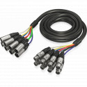 Cablu multicore 8 xlr mama la 8 XLR tata, 3 m, Behringer GMX-300