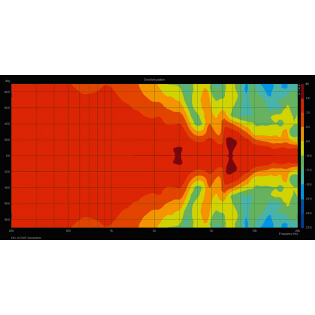 Boxa sferica 100V Monacor EDL-412/WS