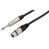 Cablu microfon Jack 6.3 la XLR mama Monacor MMCN-1000/SW