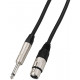 Cablu microfon Jack 6.3 la XLR mama Monacor MMCN-1000/SW