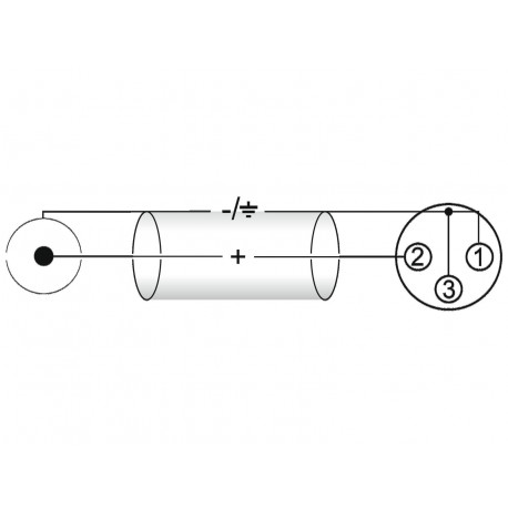 Cablu audio XLR mama la  RCA tata, 2m Omnitronic 30224028