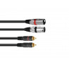 Cablu 2 XLR tata la 2 RCA tata Omnitronic 3022522C-1.5m